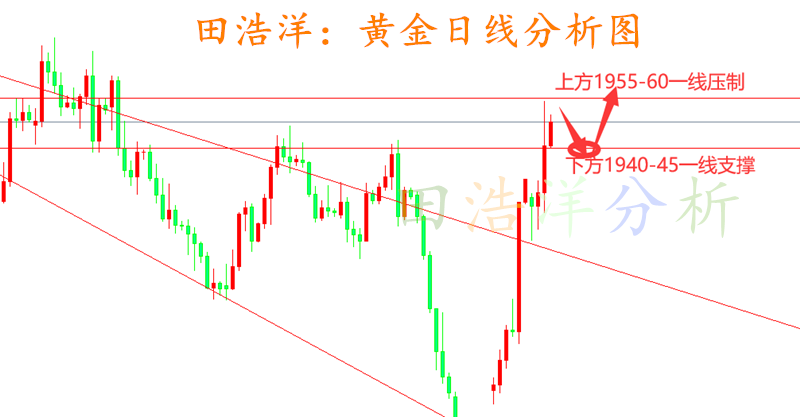 黄金_副本.png