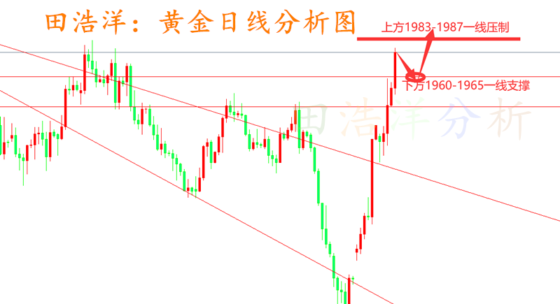 黄金_副本.png