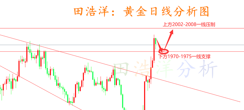 黄金_副本.png