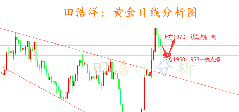 黄金_副本.png