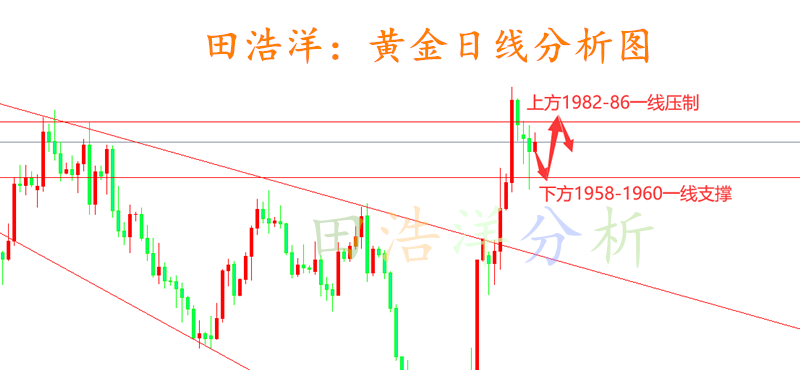 黄金_副本.png