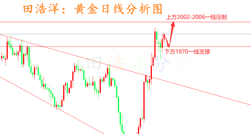 黄金_副本.png