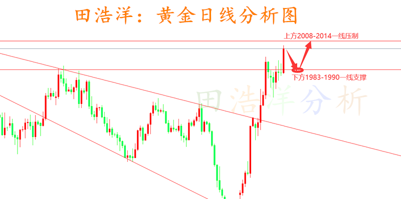 黄金_副本.png