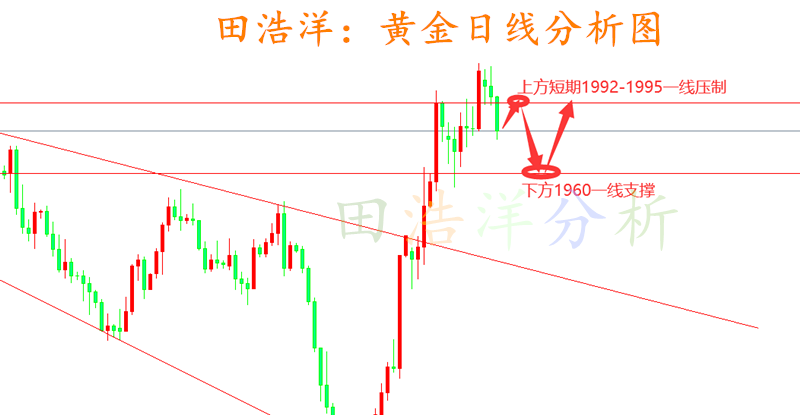 黄金_副本.png