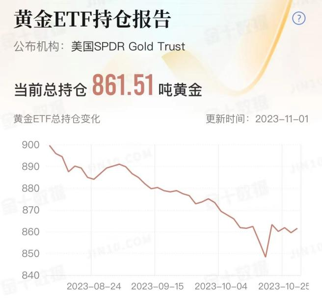 黄金1.png