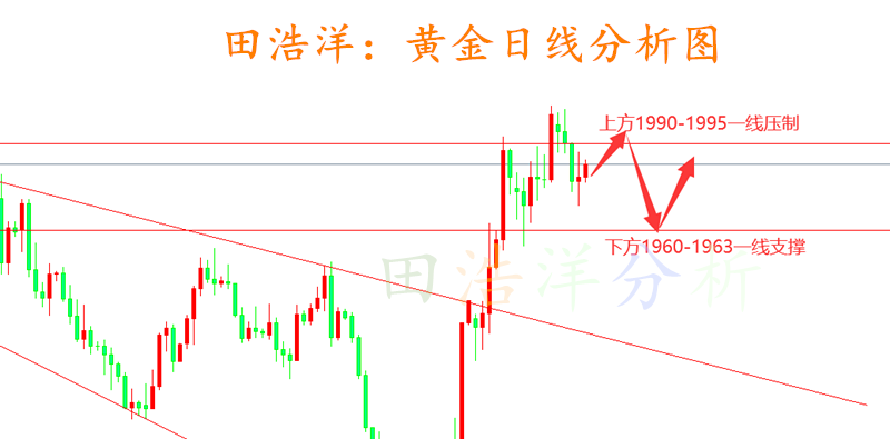 黄金_副本.png