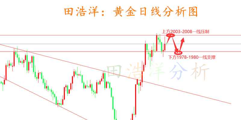 黄金_副本.png