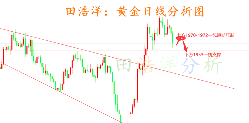 黄金_副本.png