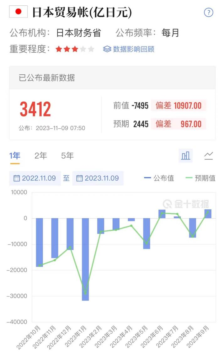 外汇1.png