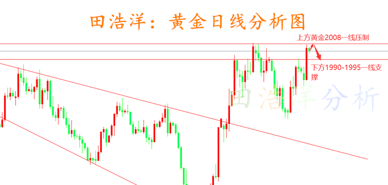 黄金_副本.png