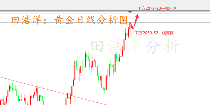 黄金_副本.png