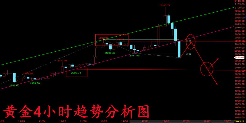 QQ图片20231205003415.png