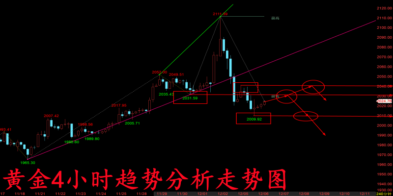 QQ图片20231206135712.png