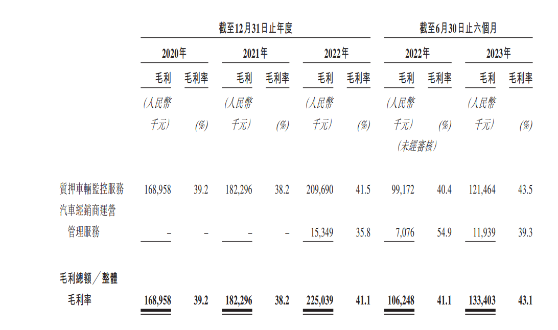 图片来源：长久股份招股书