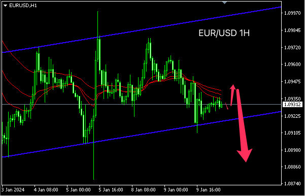 eur.png