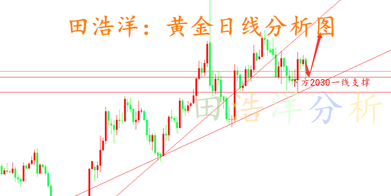 黄金1_副本.png