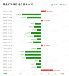 黄金2.png