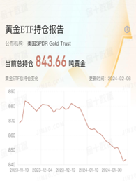 黄金1.png