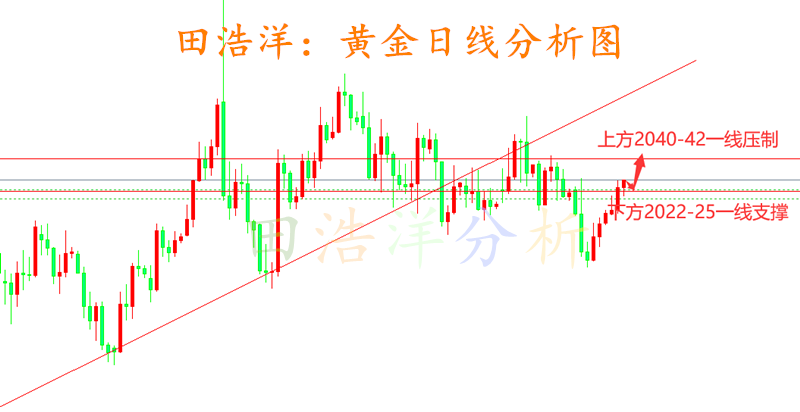 黄金_副本.png