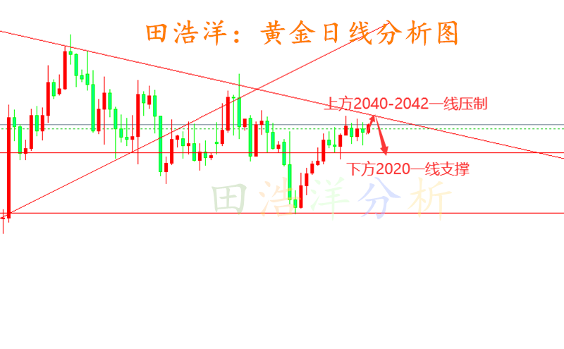 黄金_副本.png