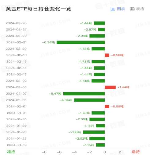 黄金2.png