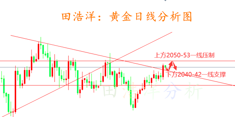 黄金_副本.png