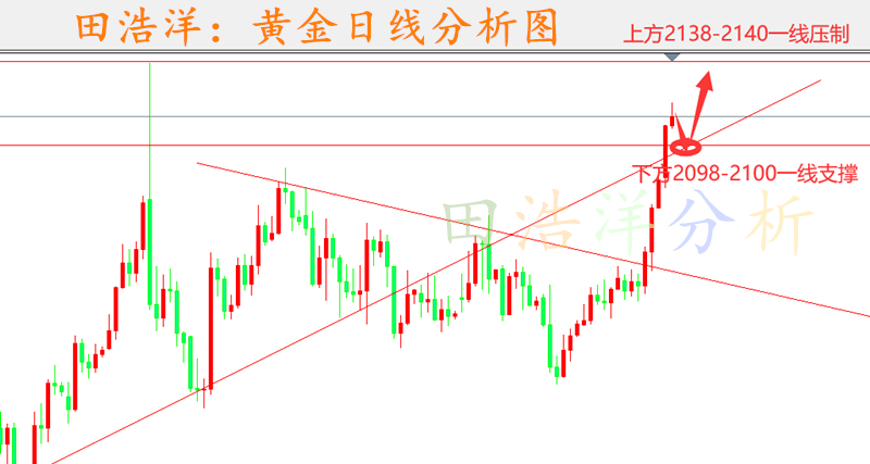 黄金_副本.png