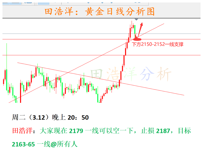 黄金_副本_副本.png