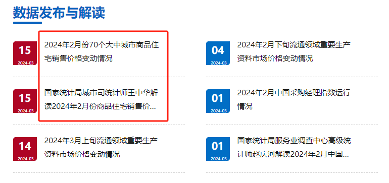 ATFX：2月住宅销售数据发布，恒生指数受显著冲击，回吐本周大部分涨幅