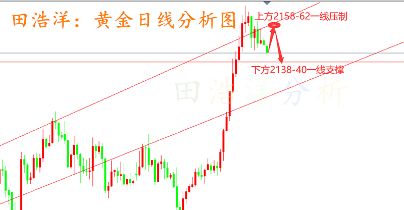 黄金_副本.png