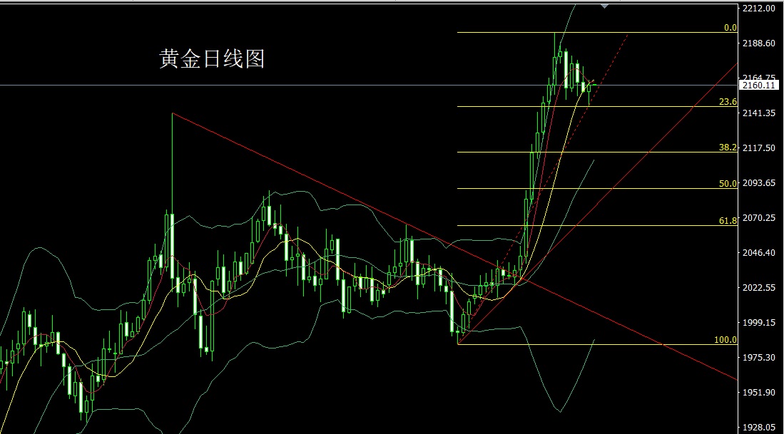 黄金.jpg