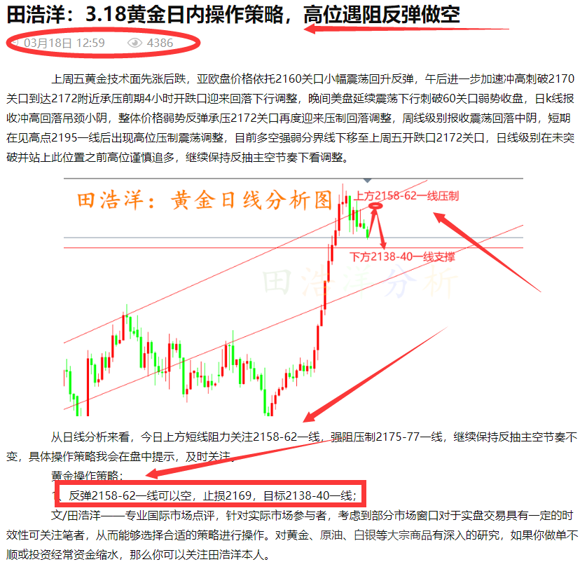 黄金分析.png