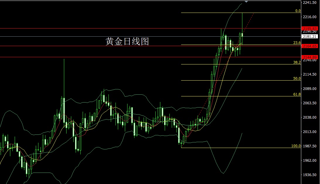 黄金.jpg