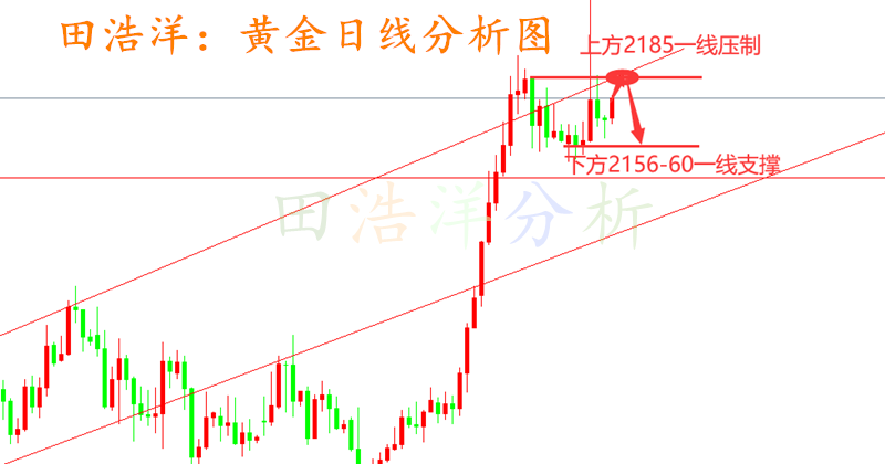 黄金_副本.png