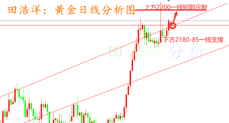 黄金_副本.png