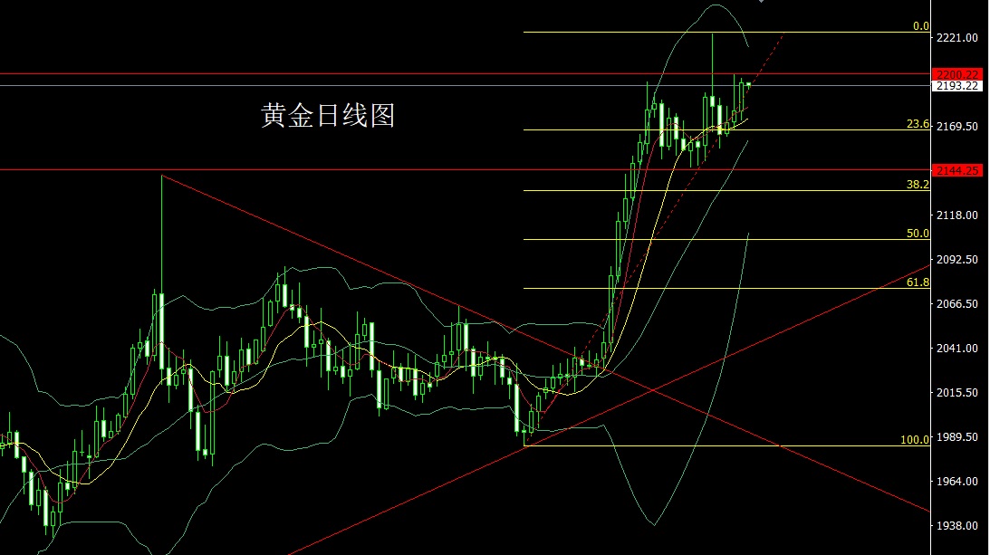 黄金.jpg