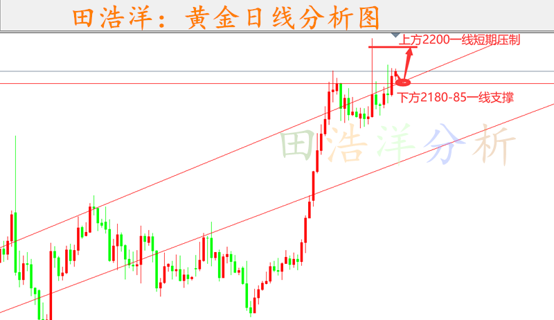 黄金_副本.png