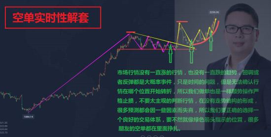 1711760560496088.png 解套.png