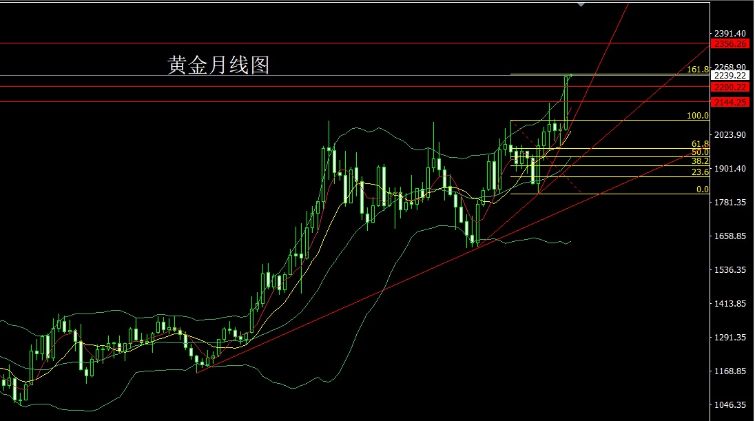 黄金.jpg