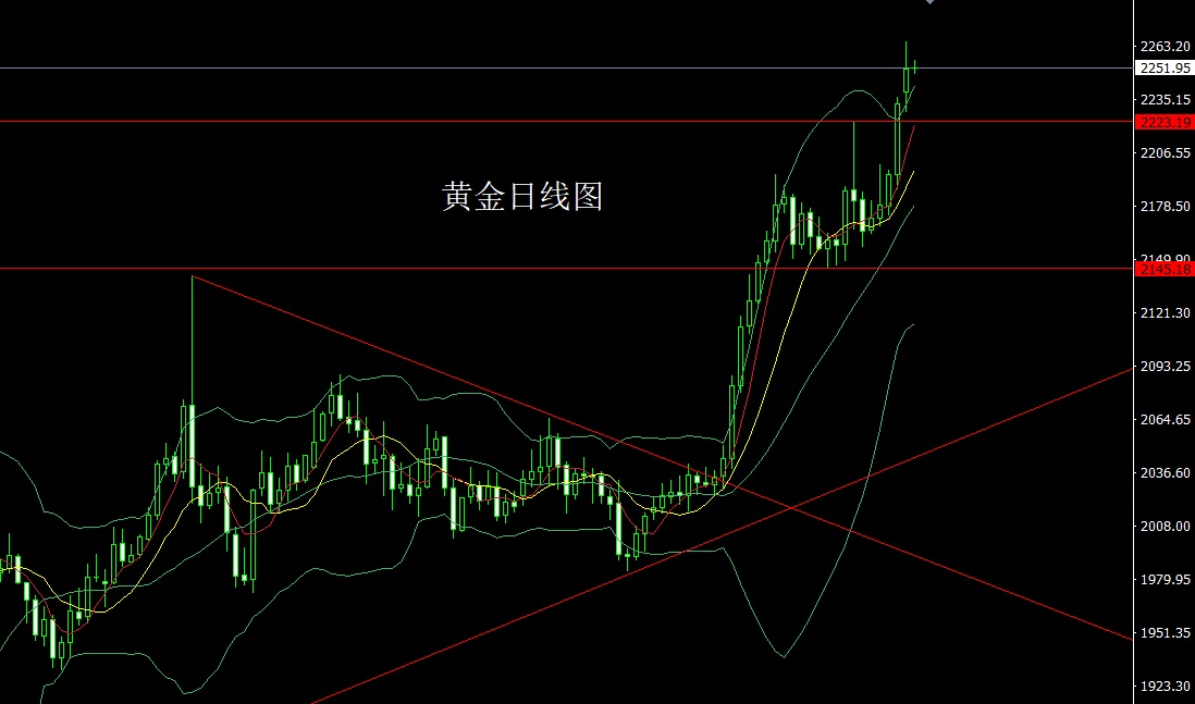 黄金.jpg