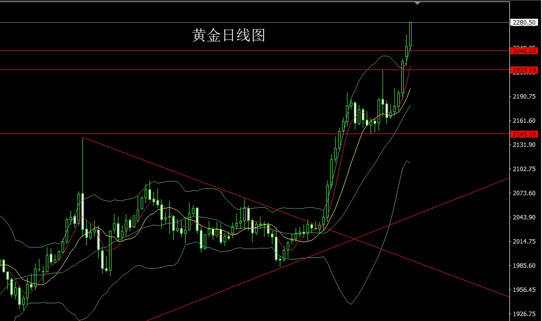 黄金.jpg