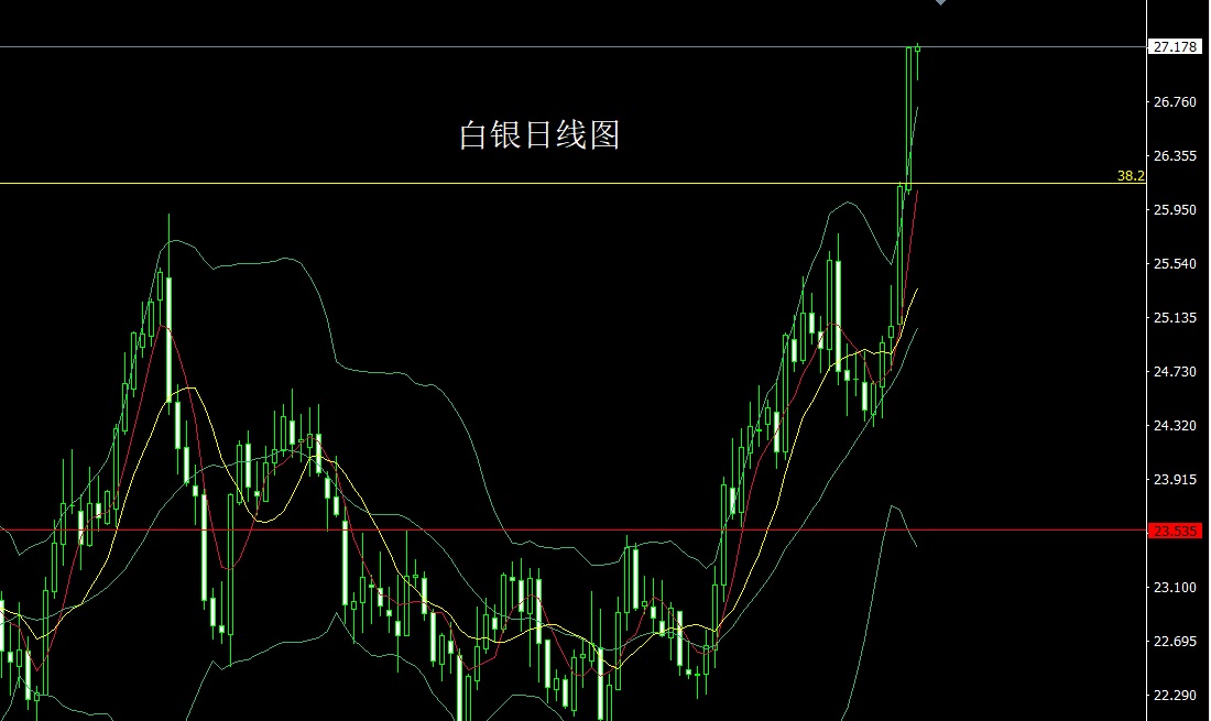 白银.jpg