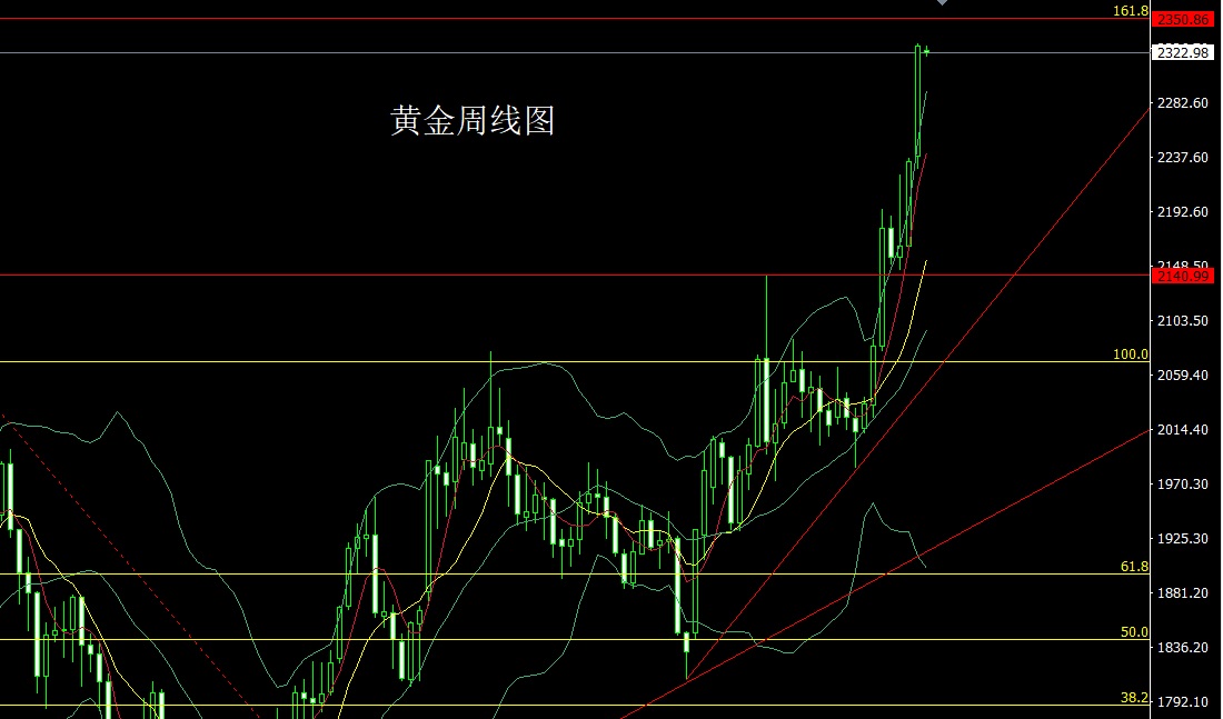 黄金.jpg