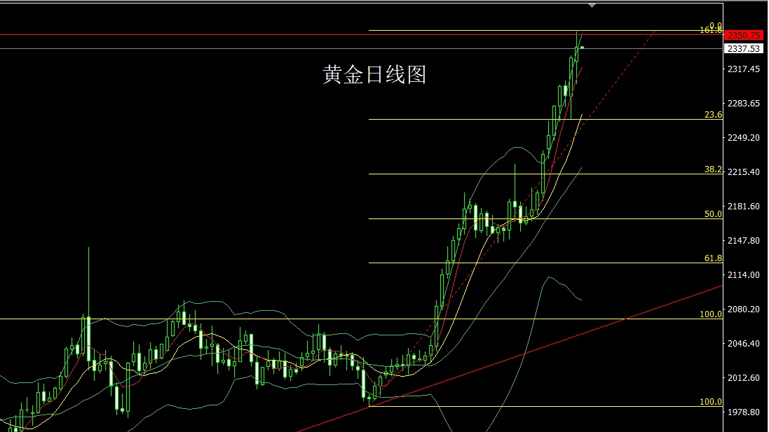 黄金.jpg