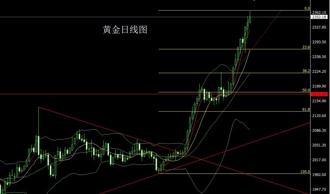 黄金.jpg