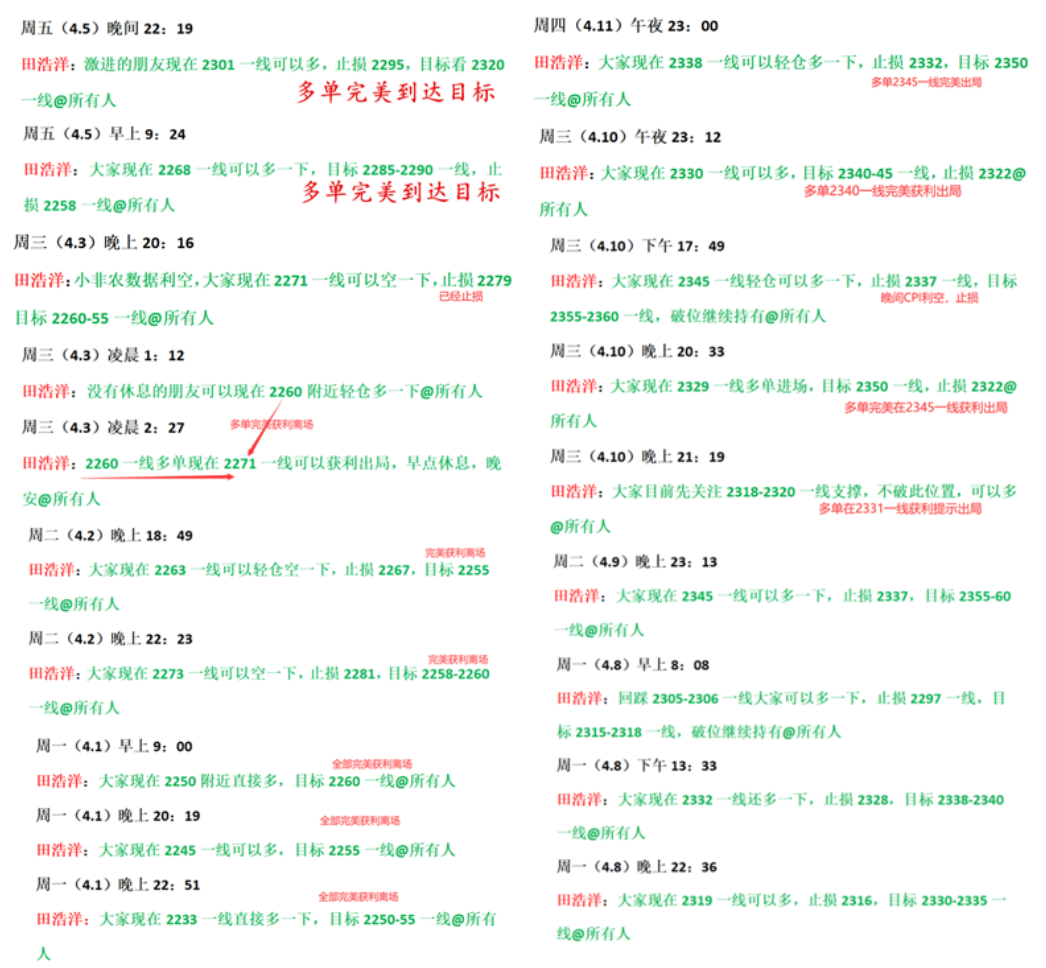 ****上周_副本.png