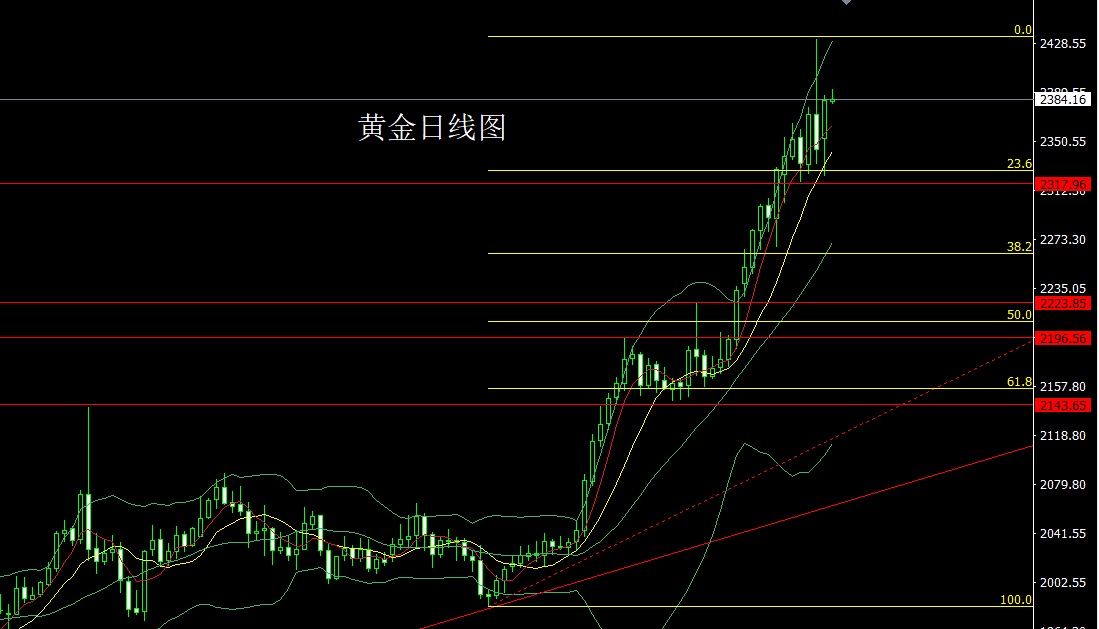 黄金.jpg