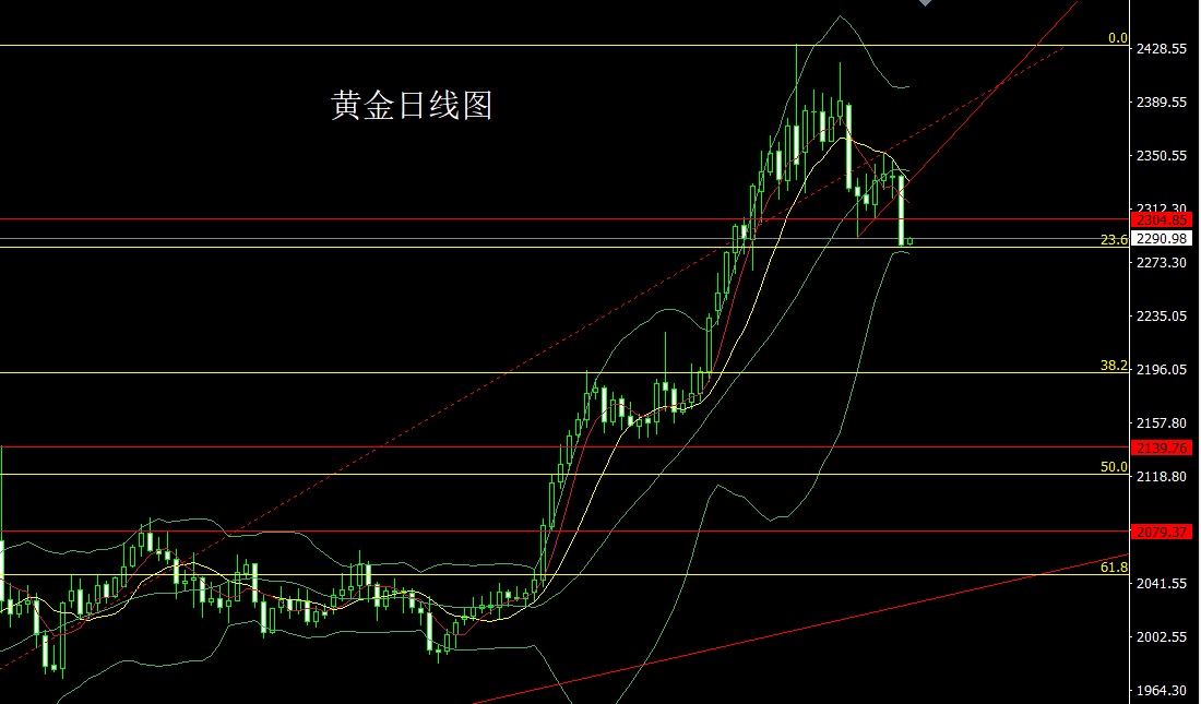 黄金.jpg