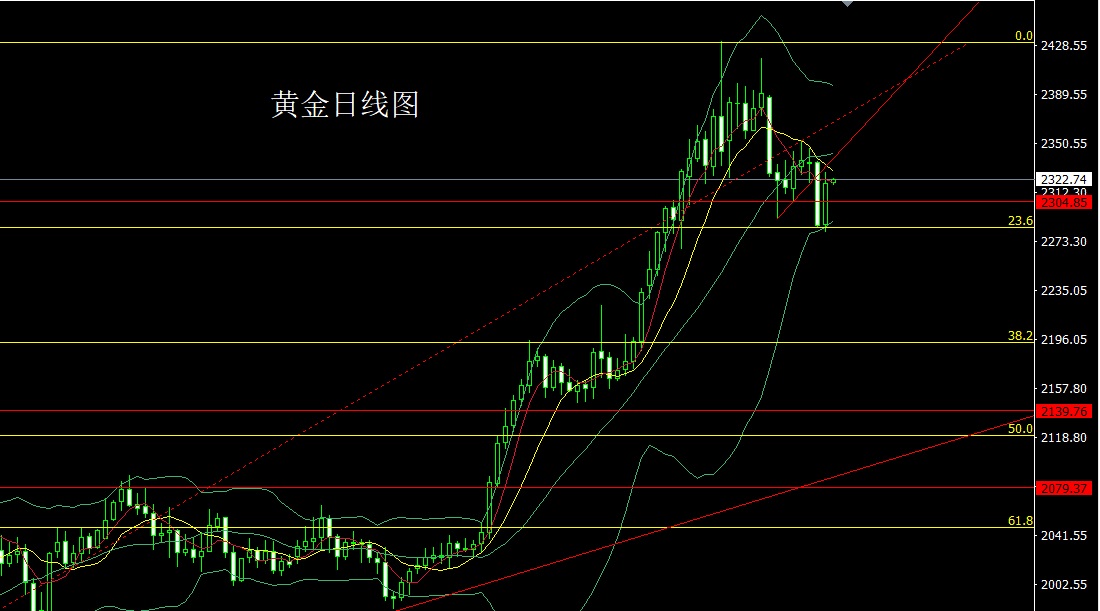 黄金.jpg