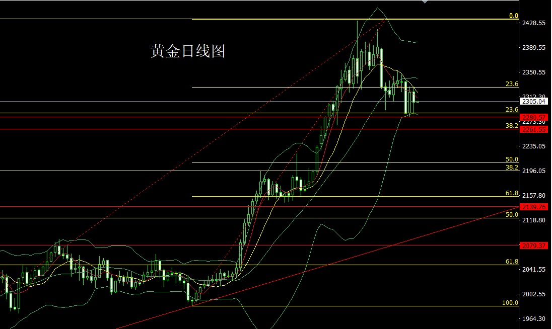 黄金.jpg